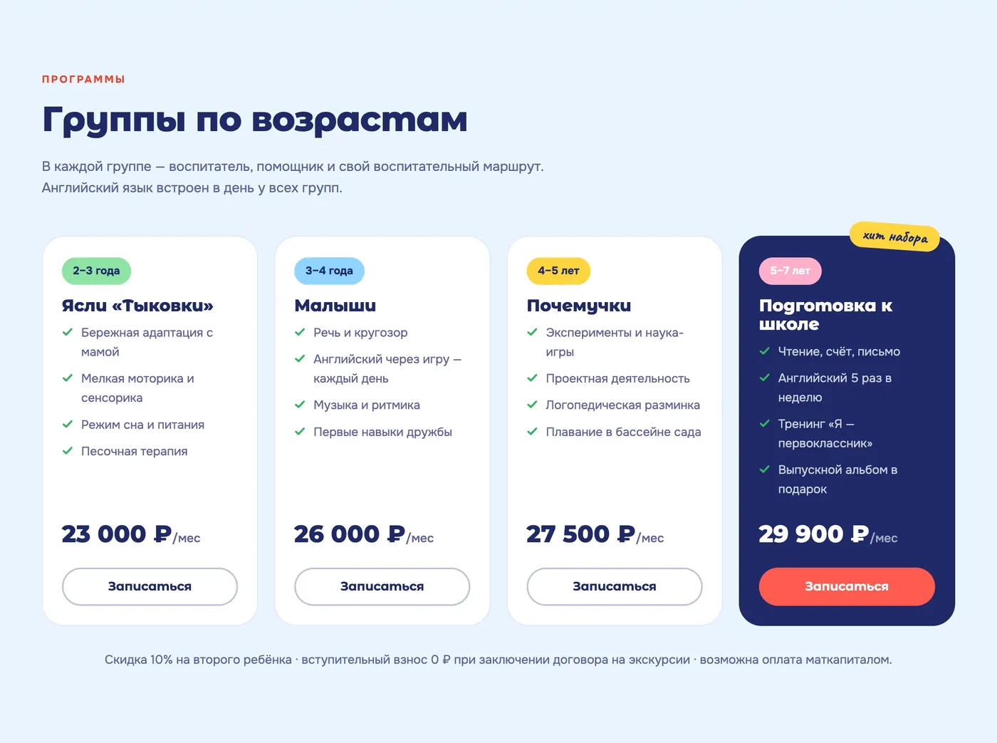 Блок «Группы по возрастам» сайта «Тыковка»: четыре тарифа с ценами, последний выделен тёмно-синим