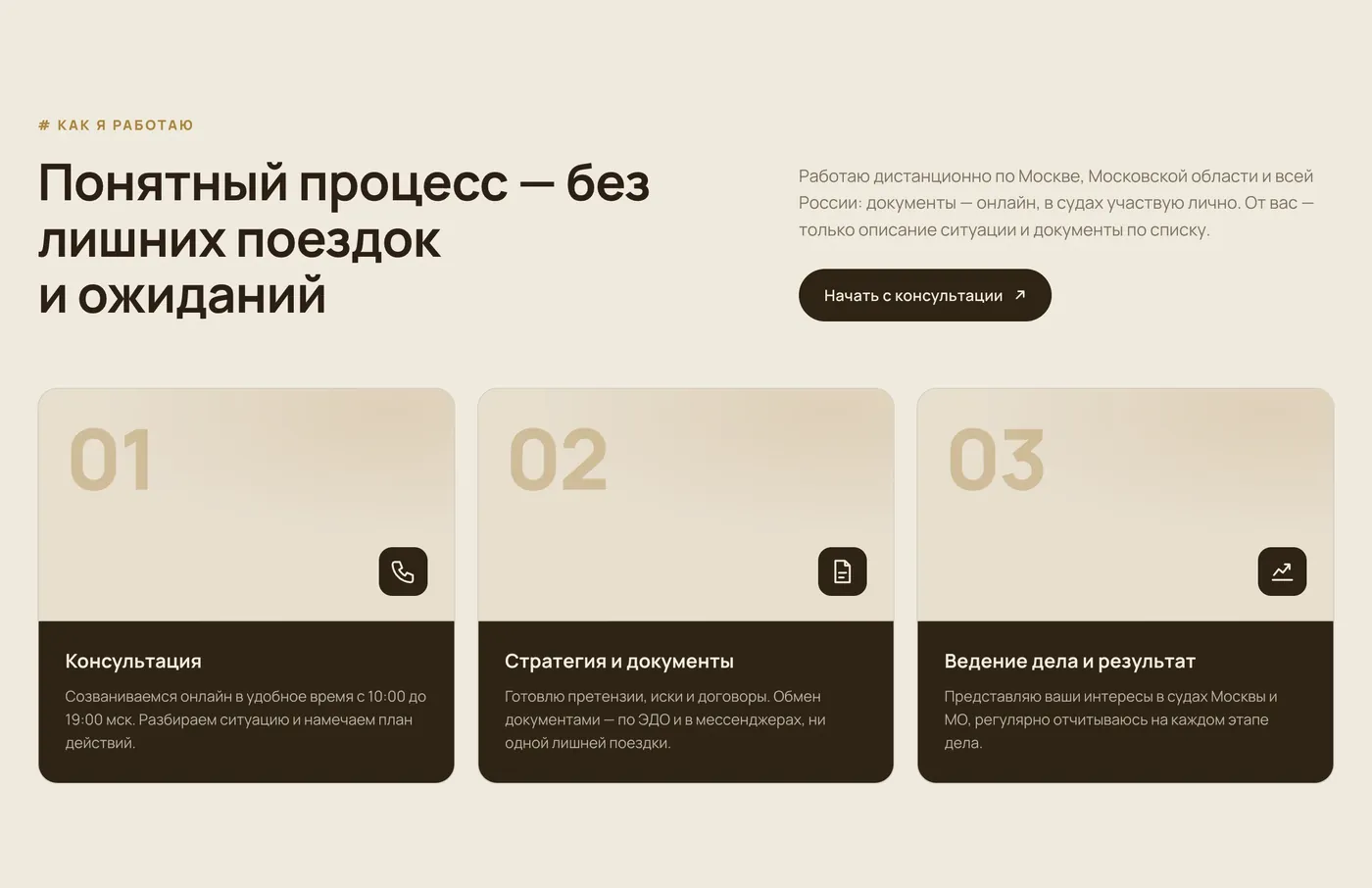 Блок «Как я работаю» сайта «Ваш Юрист.»: три карточки этапов с номерами