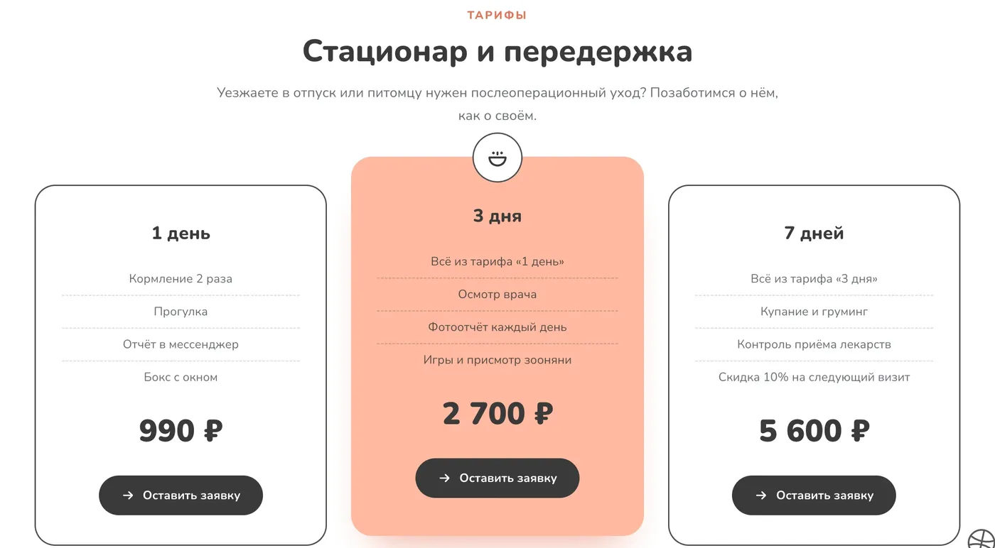 Раздел «Стационар и передержка» сайта «ВетЛенд»: три тарифа